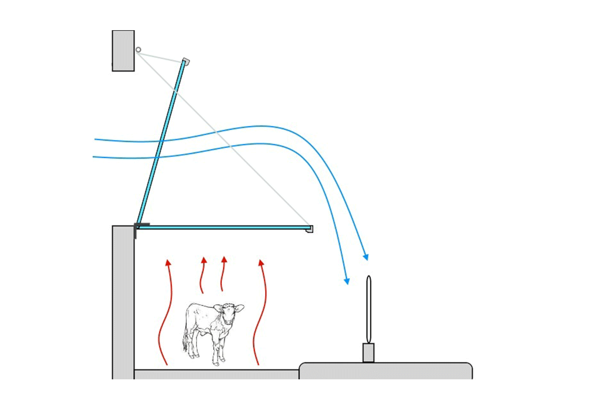 Isolierung - Oberlechner Lüftungstechnik